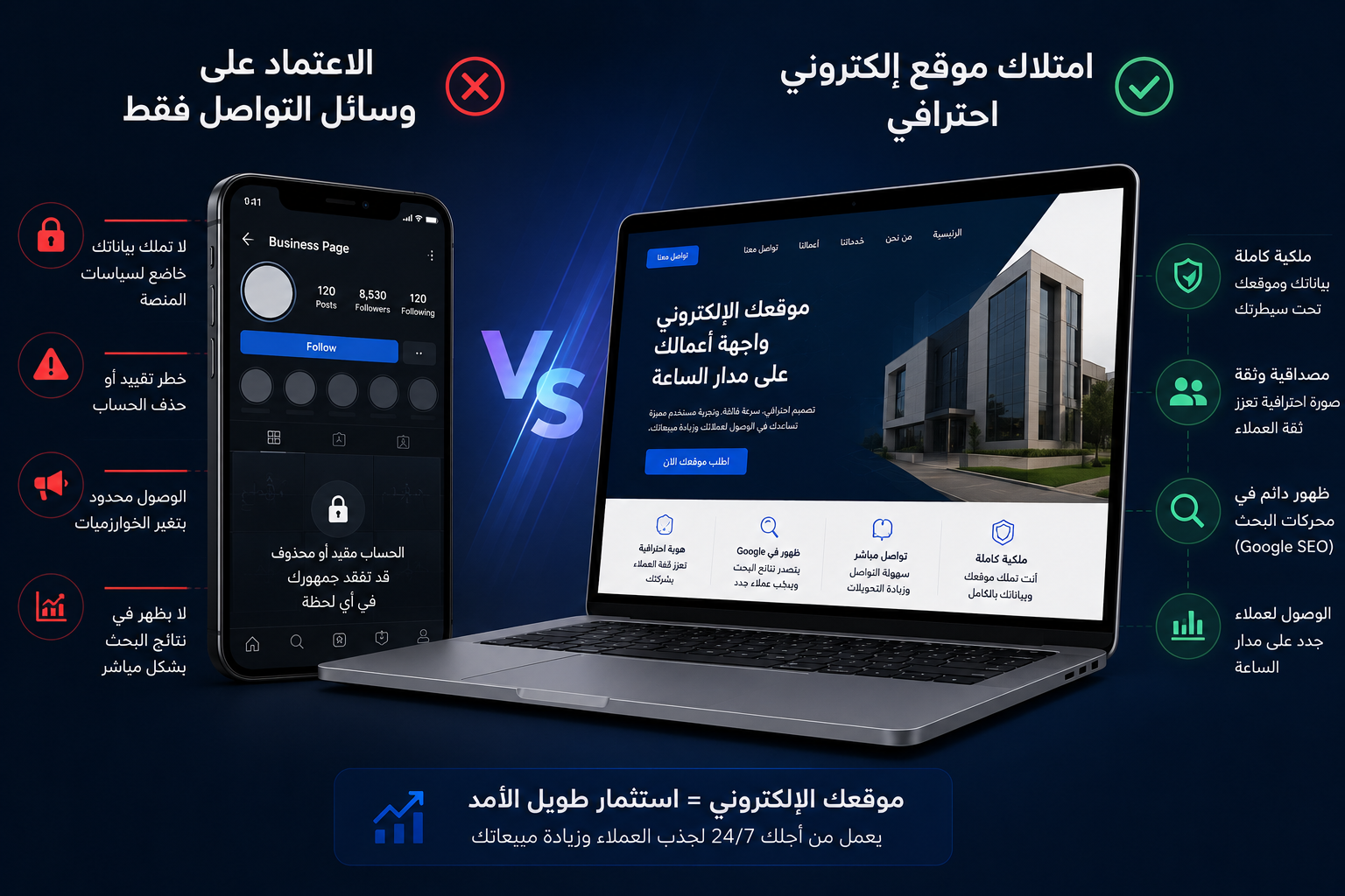 تصميم واجهات المستخدم UI/UX والتجاوب مع جميع الشاشات في صنعاء