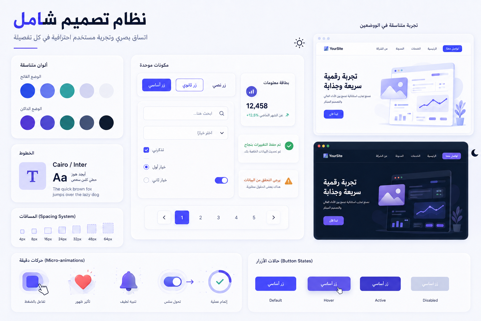 تقنيات تسريع الأداء ونقل البيانات السحابية